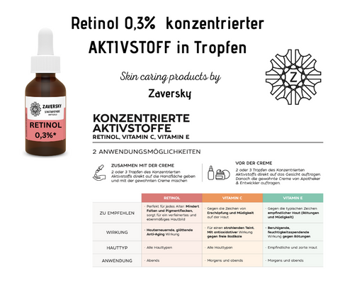 Retinol 0,3% hoch konzentrierter AKTIVSTOFF in Tropfen CareZ bei Apotheke Zaversky
