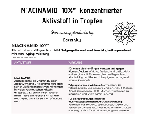 Niacinamid 10% - verfeinertes Hautbild bei Apotheke Zaversky