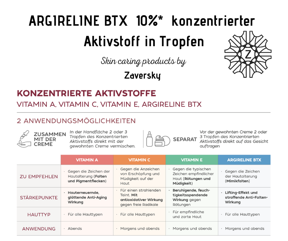 ARGIRELINE BTX 10%* konzentrierter Aktivstoff in Tropfen bei Apotheke Zaversky