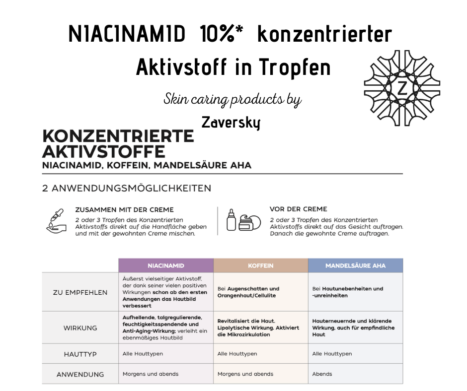 Niacinamid 10% - verfeinertes Hautbild bei Apotheke Zaversky