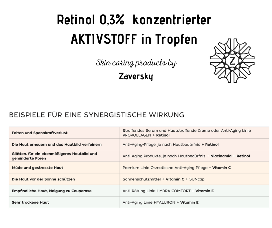 Retinol 0,3% hoch konzentrierter AKTIVSTOFF in Tropfen CareZ bei Apotheke Zaversky