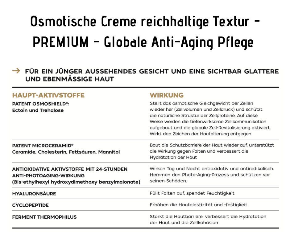 Osmotische Creme reichhaltige Textur - PREMIUM - Globale Anti-Aging Pflege CareZ bei Apotheke Zaversky