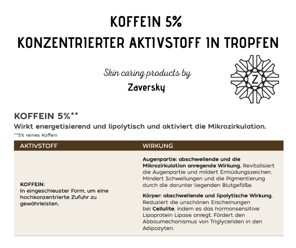Koffein 5% Konzentrierter Aktivstoff in Tropfen CareZ bei Apotheke Zaversky