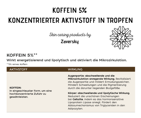 Koffein 5% Konzentrierter Aktivstoff in Tropfen CareZ bei Apotheke Zaversky