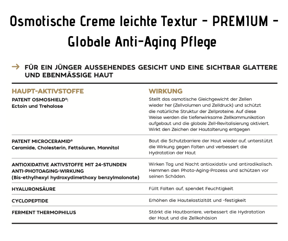 Osmotische Creme leichte Textur - PREMIUM - Globale Anti-Aging Pflege CareZ bei Apotheke Zaversky