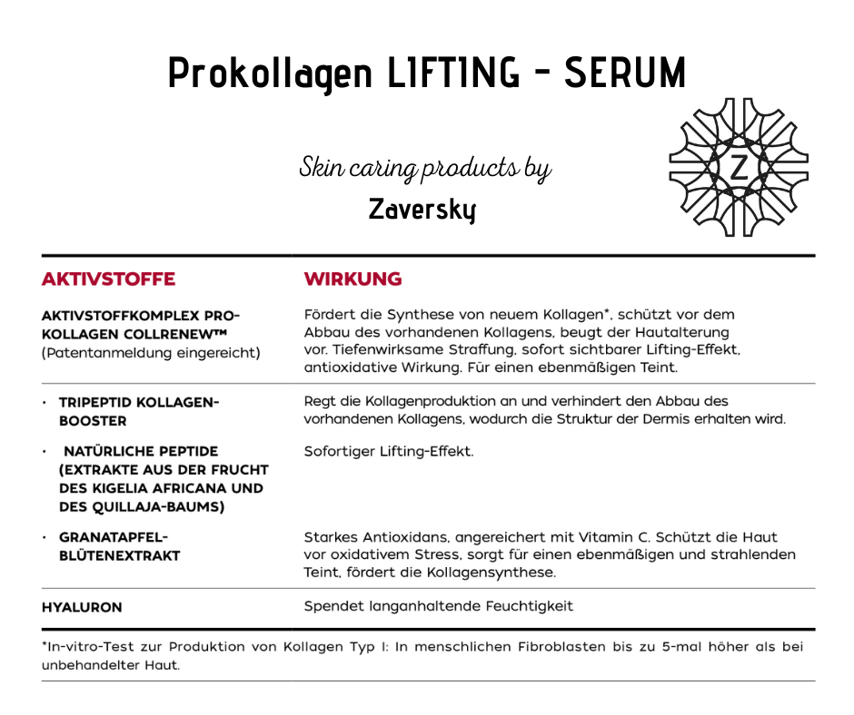 Prokollagen Lifting - Serum mit 10% Kollagenkomplex - CareZ bei Apotheke Zaversky