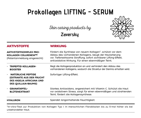Prokollagen Lifting - Serum mit 10% Kollagenkomplex - CareZ bei Apotheke Zaversky
