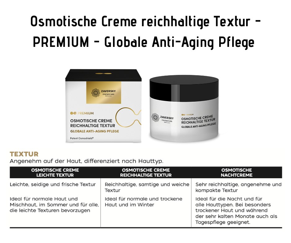 Osmotische Creme reichhaltige Textur - PREMIUM - Globale Anti-Aging Pflege CareZ bei Apotheke Zaversky