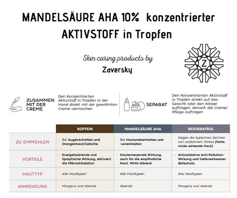 MANDELSÄURE AHA 10% konzentrierter AKTIVSTOFF in Tropfen CareZ bei Apotheke Zaversky
