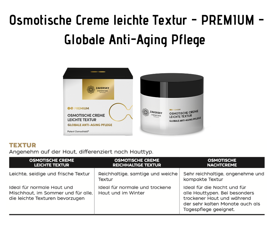 Osmotische Creme leichte Textur - PREMIUM - Globale Anti-Aging Pflege CareZ bei Apotheke Zaversky