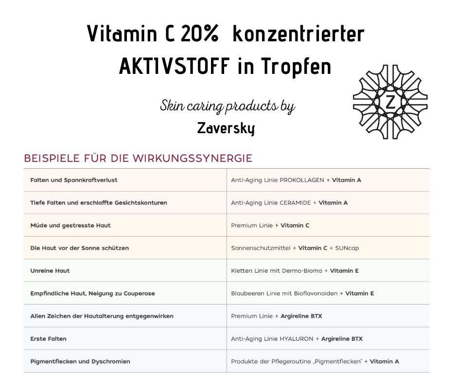 Vitamin C 20% konzentrierter AKTIVSTOFF in Tropfen CareZ bei Apotheke Zaversky