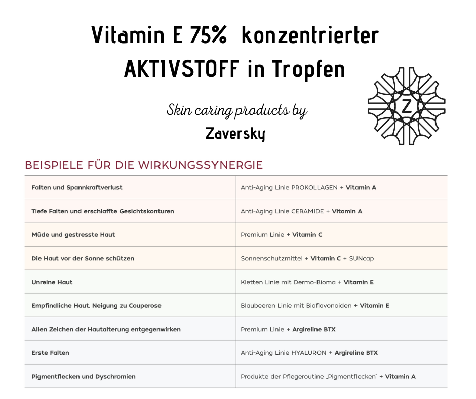Vitamin E 75% konzentrierter AKTIVSTOFF in Tropfen CareZ bei Apotheke Zaversky