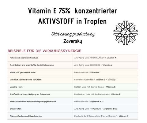 Vitamin E 75% konzentrierter AKTIVSTOFF in Tropfen CareZ bei Apotheke Zaversky